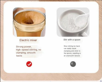 Fully Automatic Mixing Cup Electric Shaker