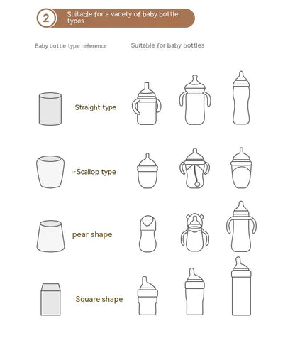 USB Intelligent Temperature Control Portable Milk Bottle Warmer