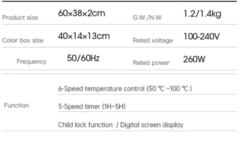 Portable Warming Trays